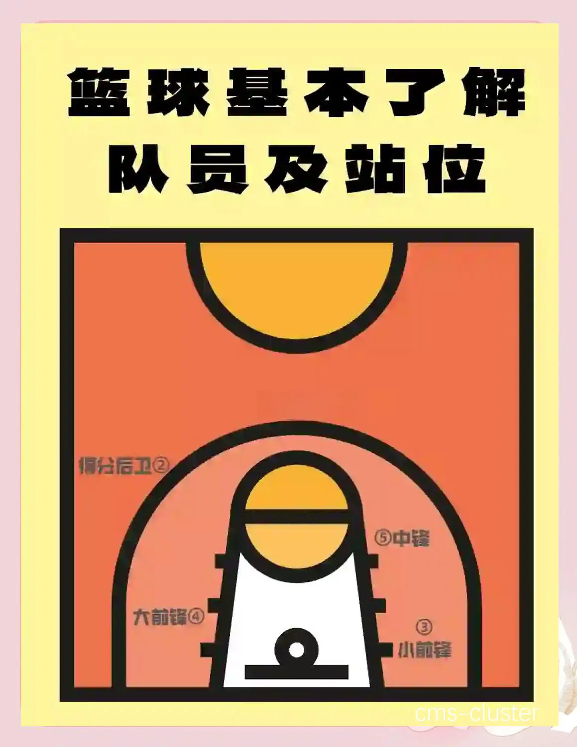 为什么有些篮球队伍能够保持长时间连胜?