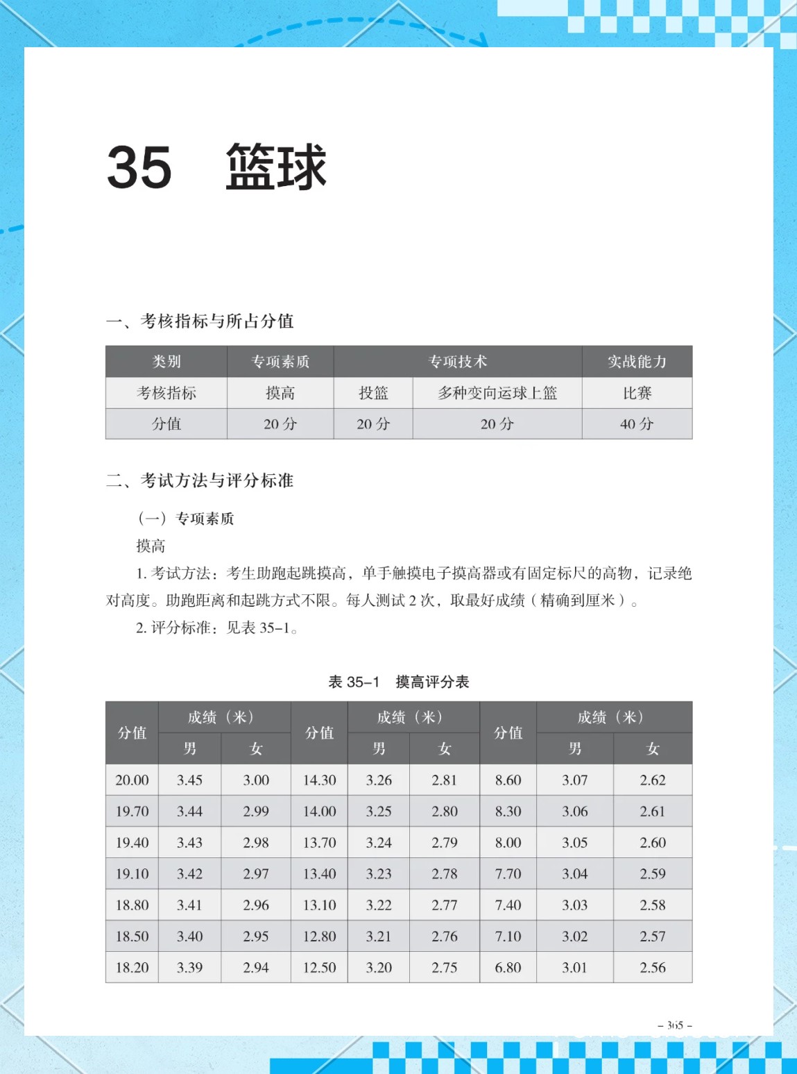 业余爱好者如何评估篮球训练对其生活的影响