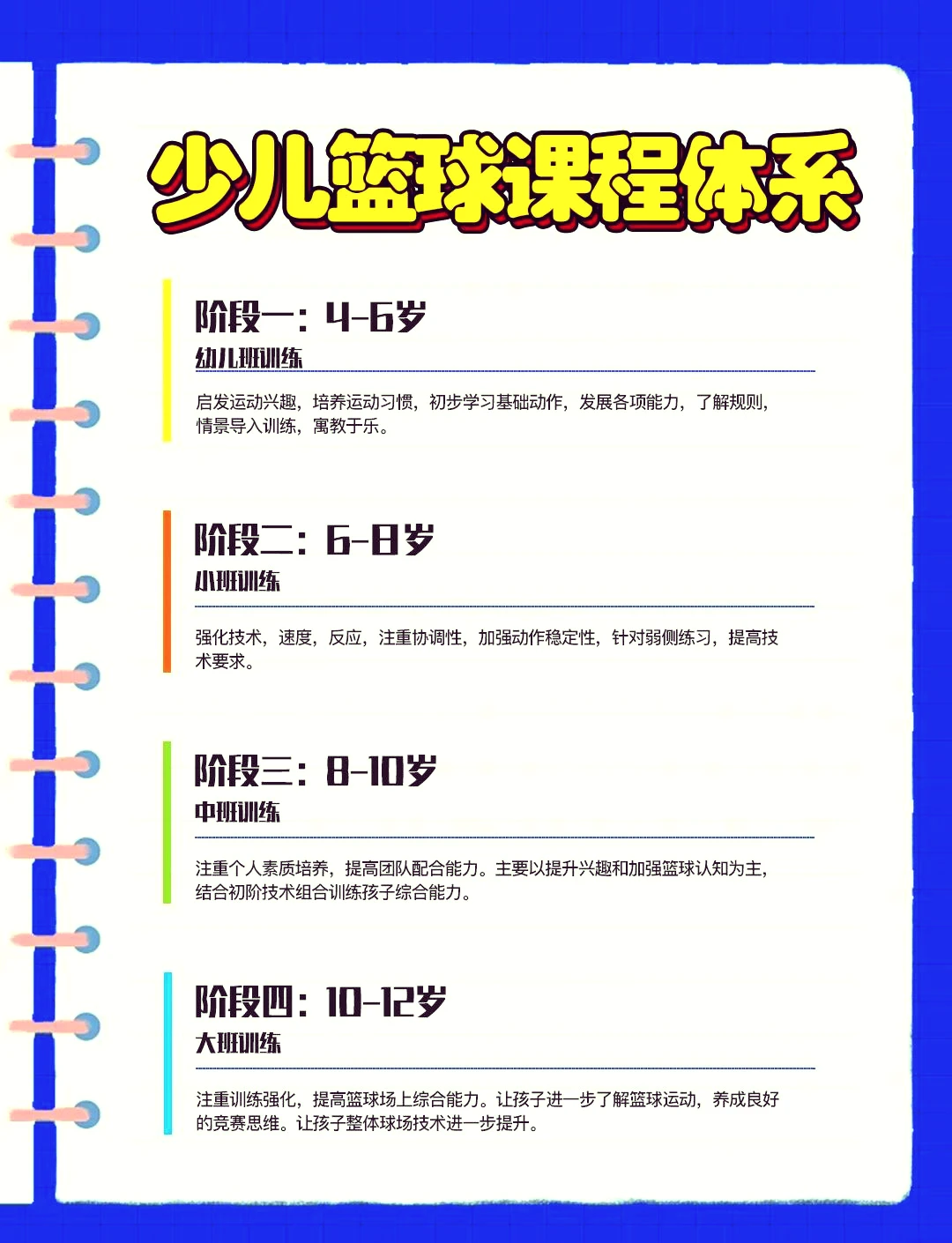 儿童篮球学员怎样建立基础进展