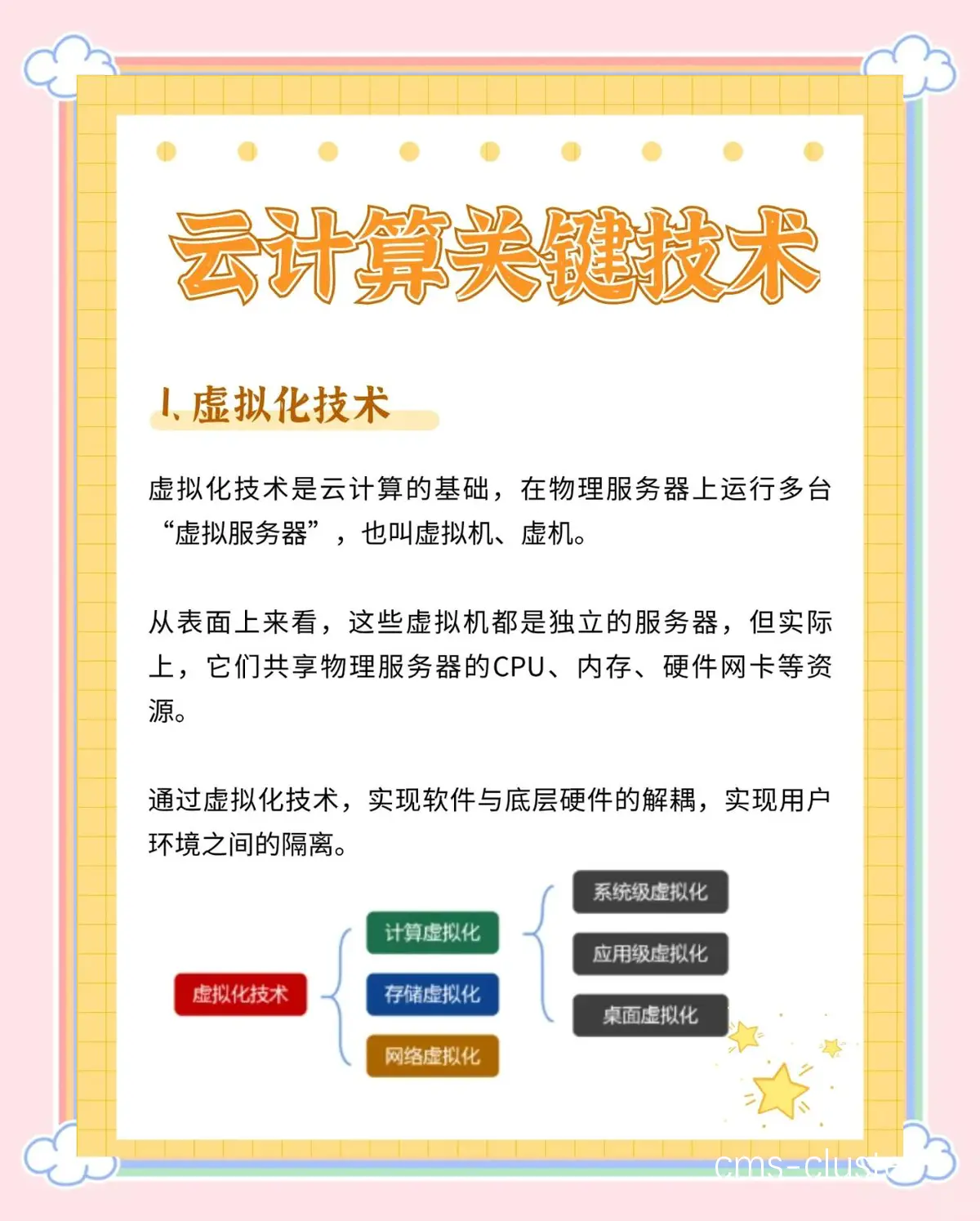 云计算在篮球训练中的创新解决方案