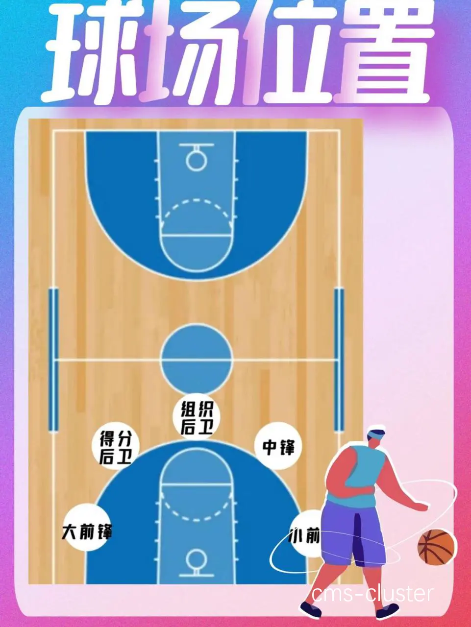 哪里有适合青少年的篮球训练蓝图