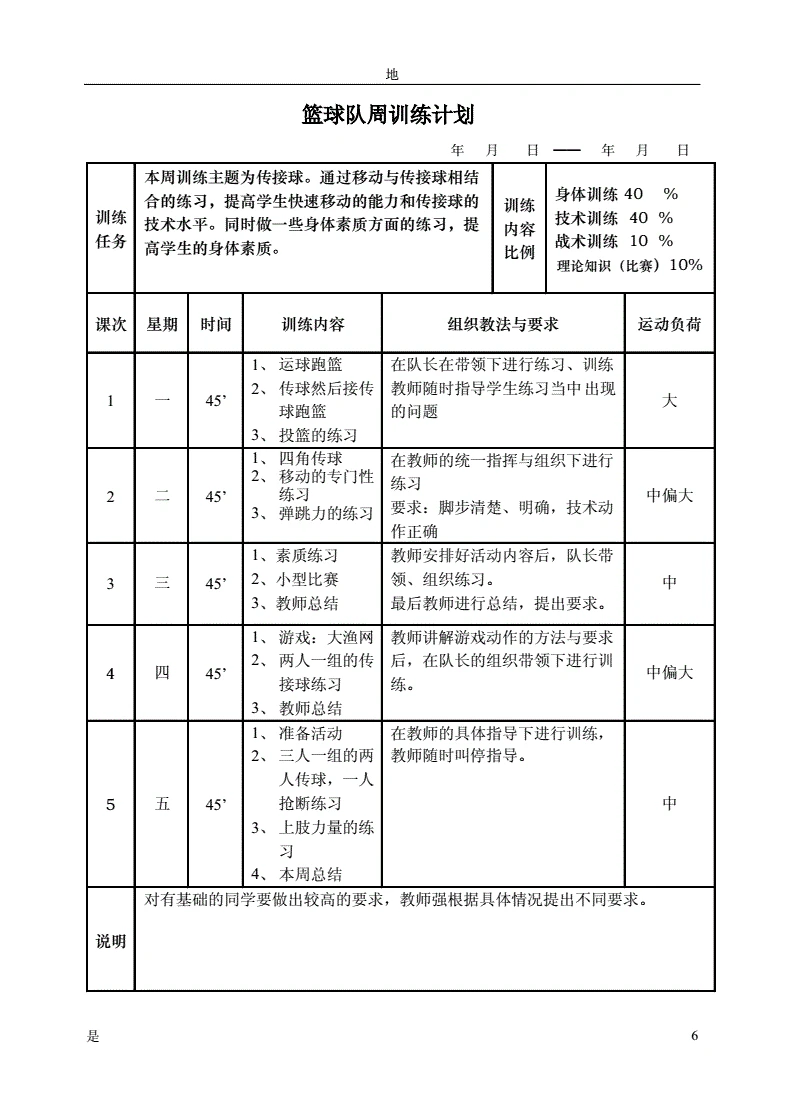 如何为团队制定系统的篮球训练计划