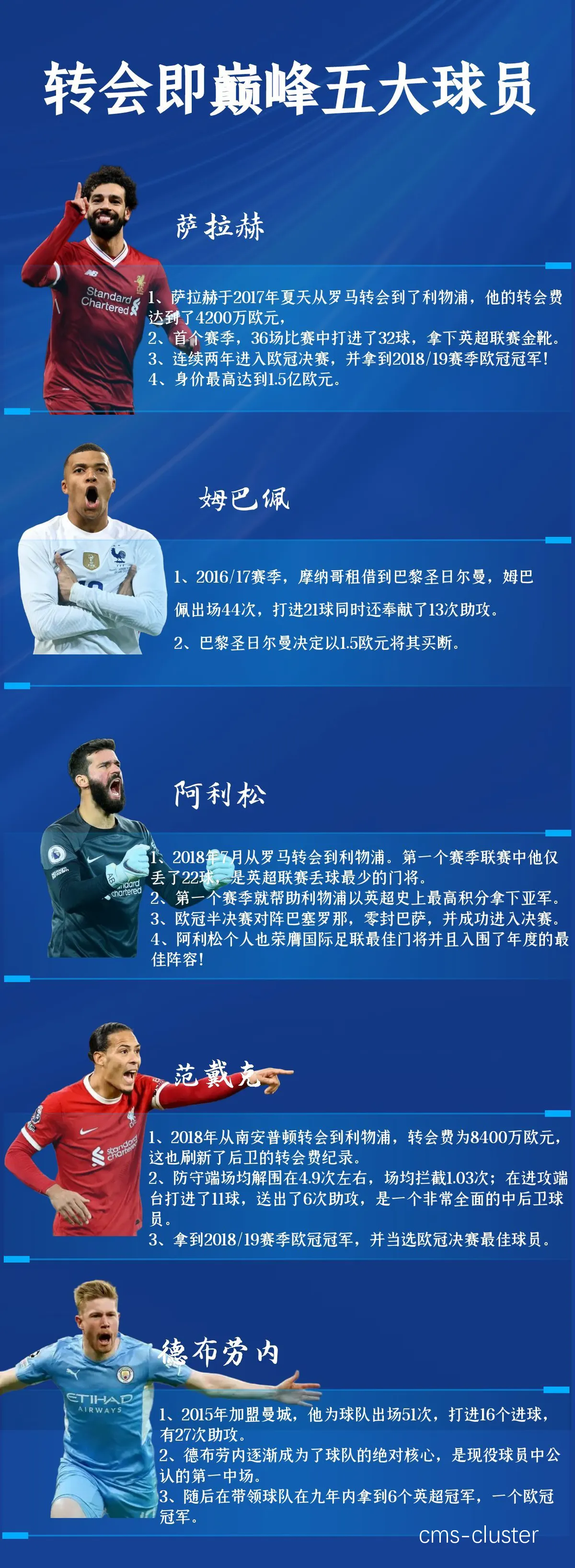 为什么杯赛对年轻球员的成长至关重要