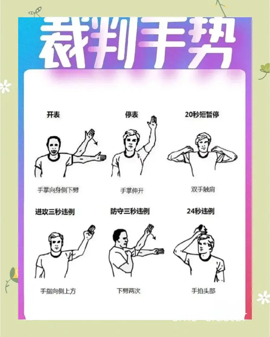 女性篮球运动员如何通过智能裁判提升竞技水平