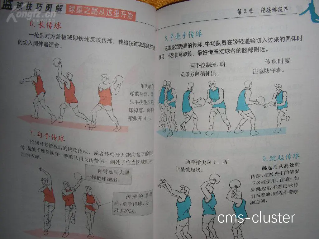 成年人如何在业余时间练习篮球接球技巧?