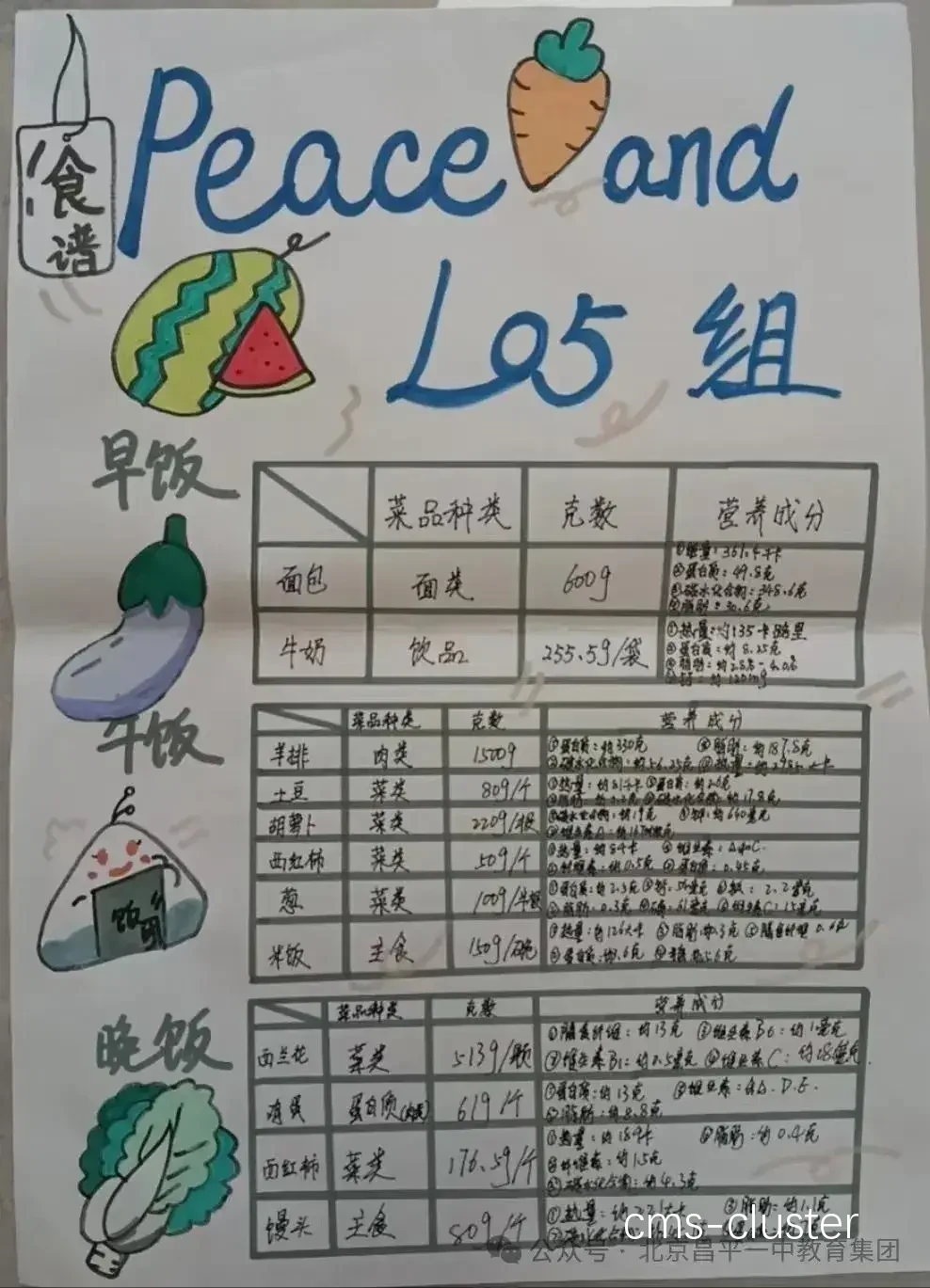 如何为青少年篮球运动员设计智能饮食菜单