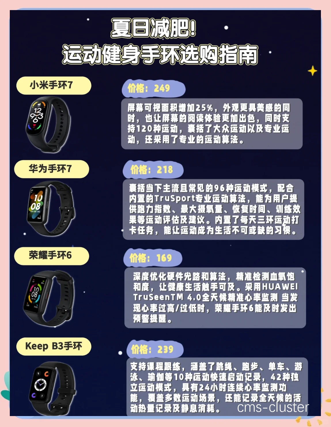 如何利用智能手环提高篮球运动员的心肺耐力