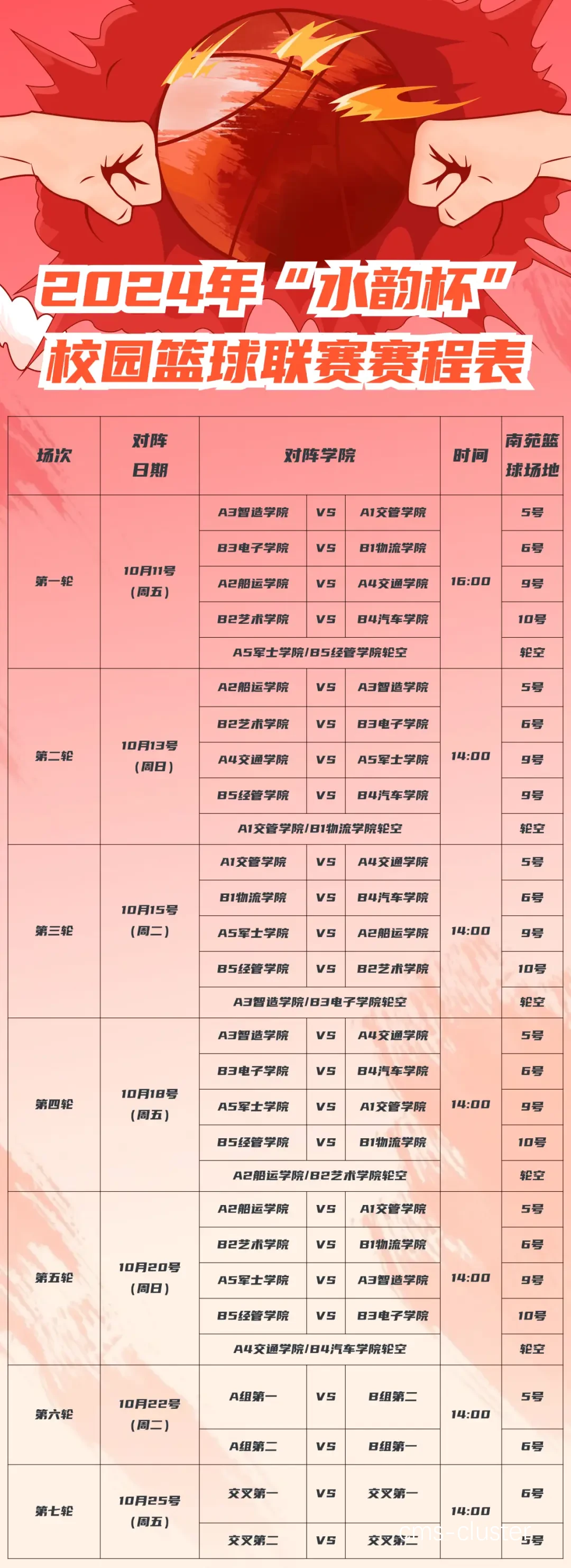 大学生篮球选手如何利用智能计分提升比赛成绩
