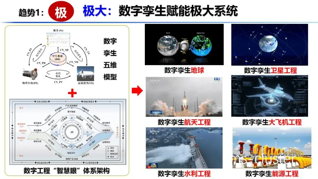 为什么数字孪生是未来篮球训练的趋势