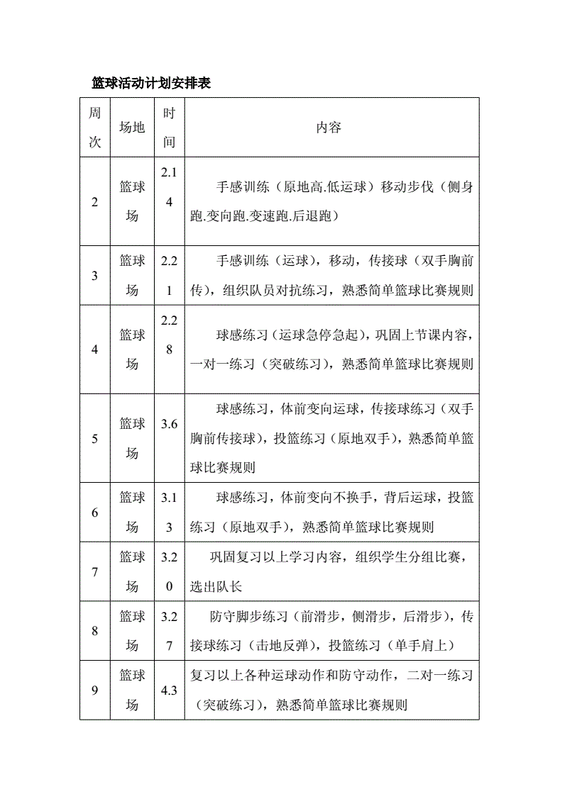 哪里有针对青少年的篮球训练计划