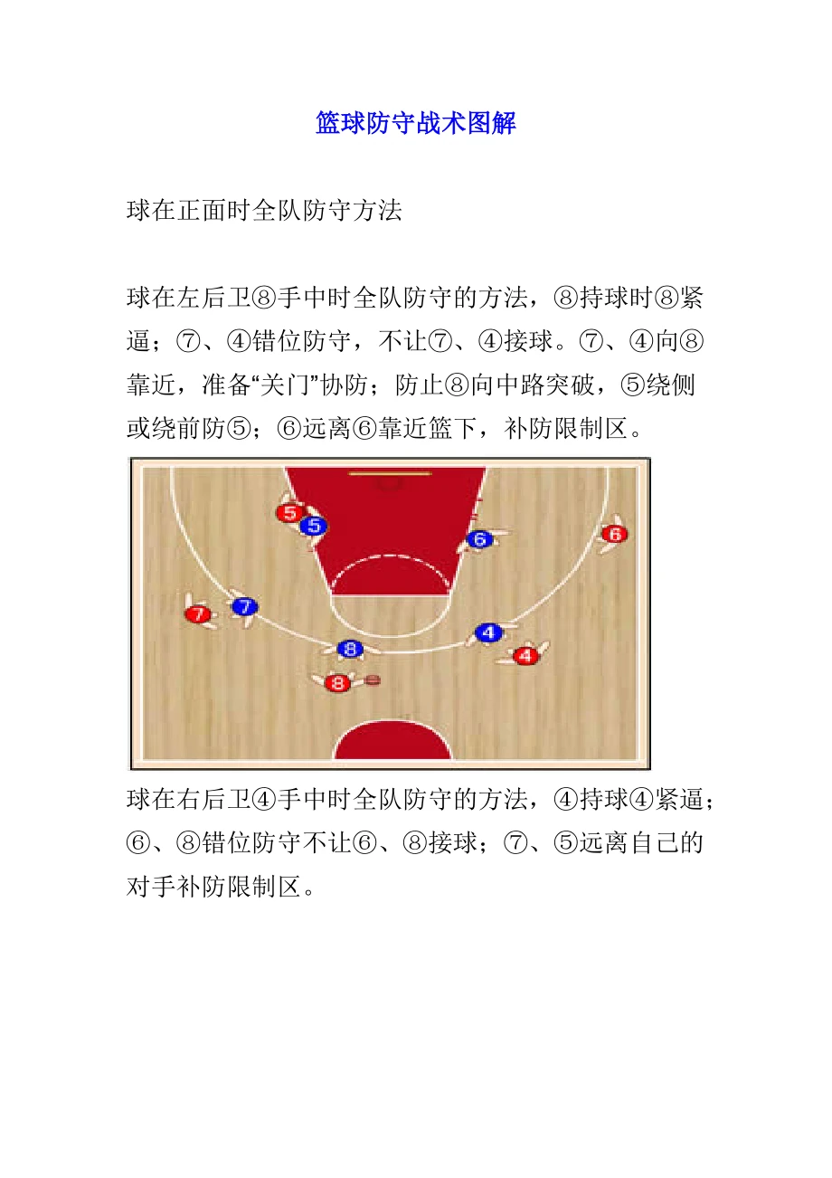 如何在篮球训练中正确执行防守规则?