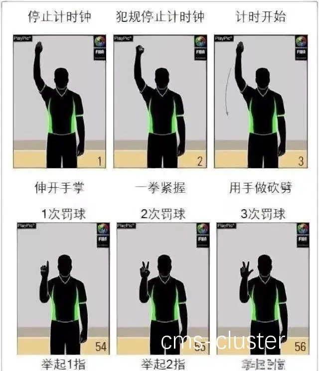 如何利用智能裁判数据提升篮球训练效果