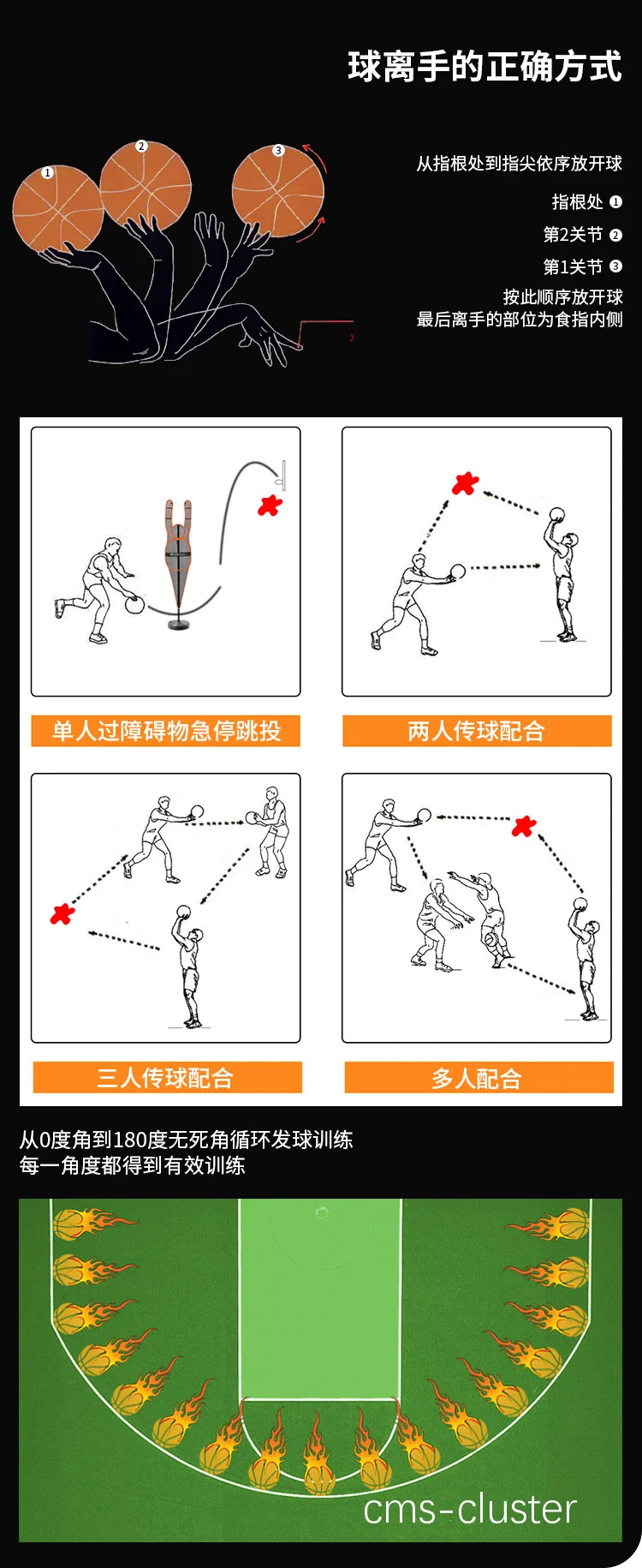 为什么智能运动装备能帮助提高篮球表现
