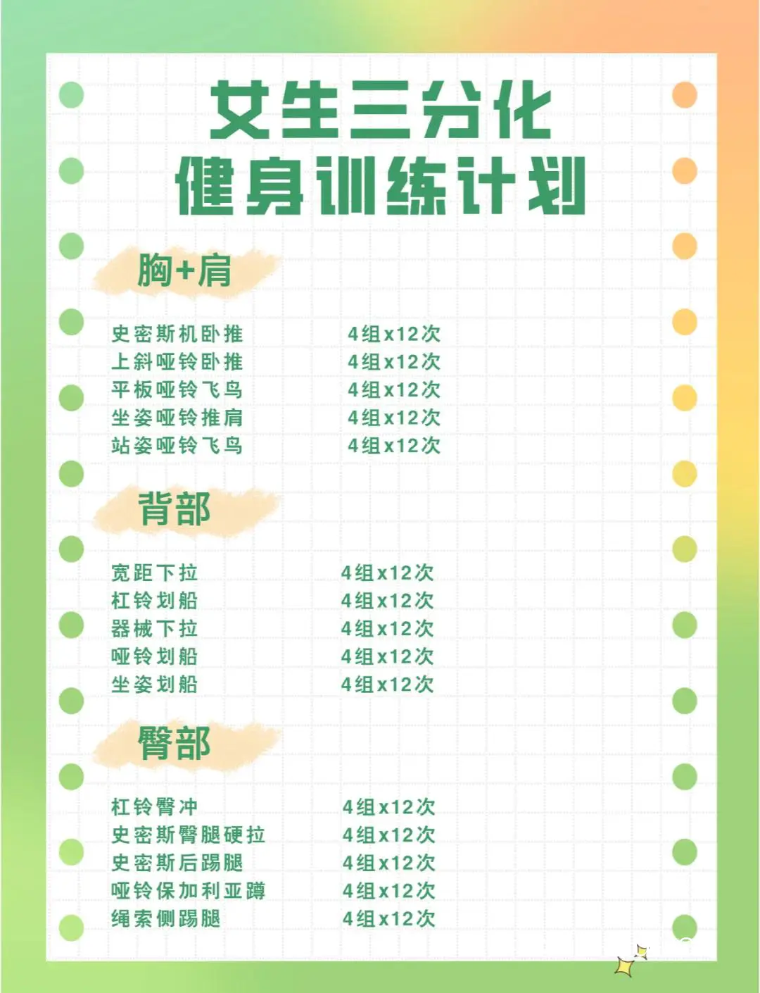 如何为分卫制定个性化的训练方案