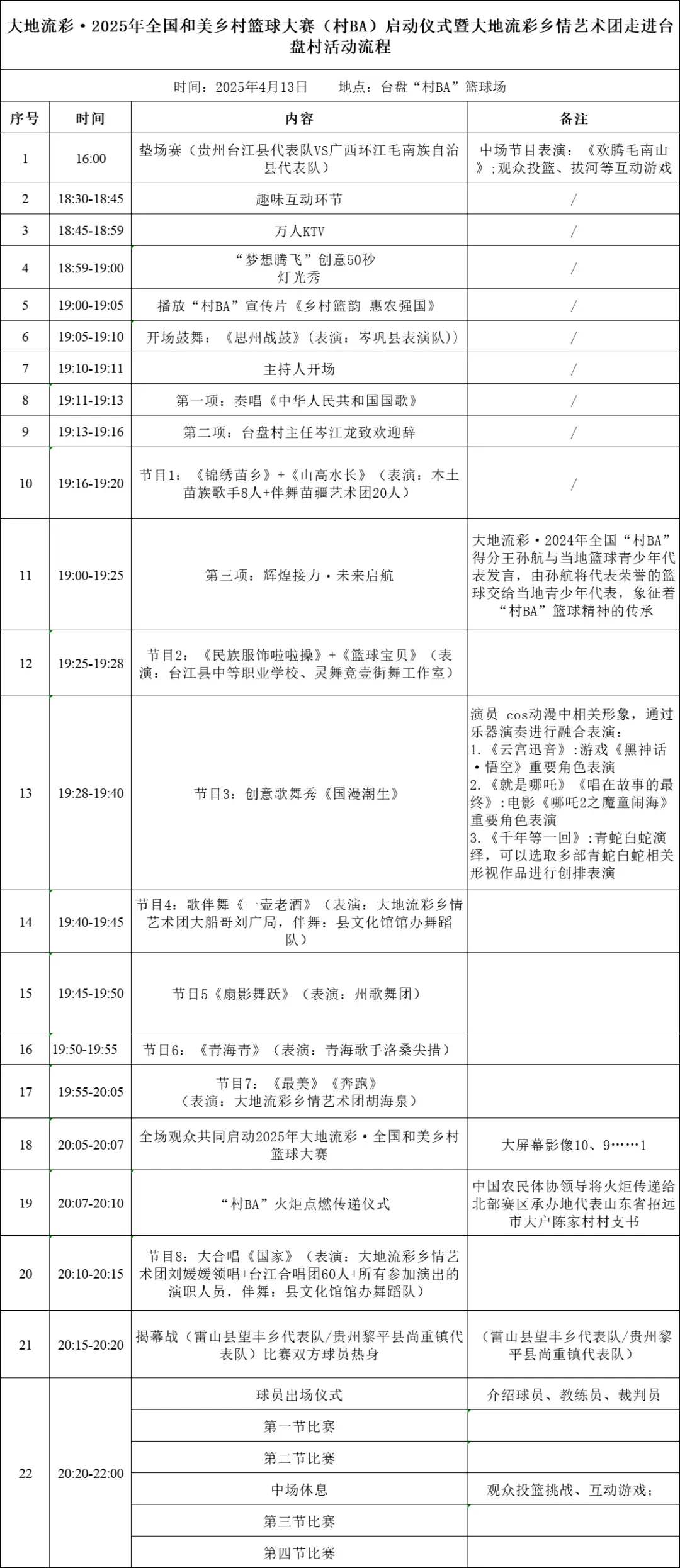 哪里能找到针对不同年龄段的篮球训练日程?