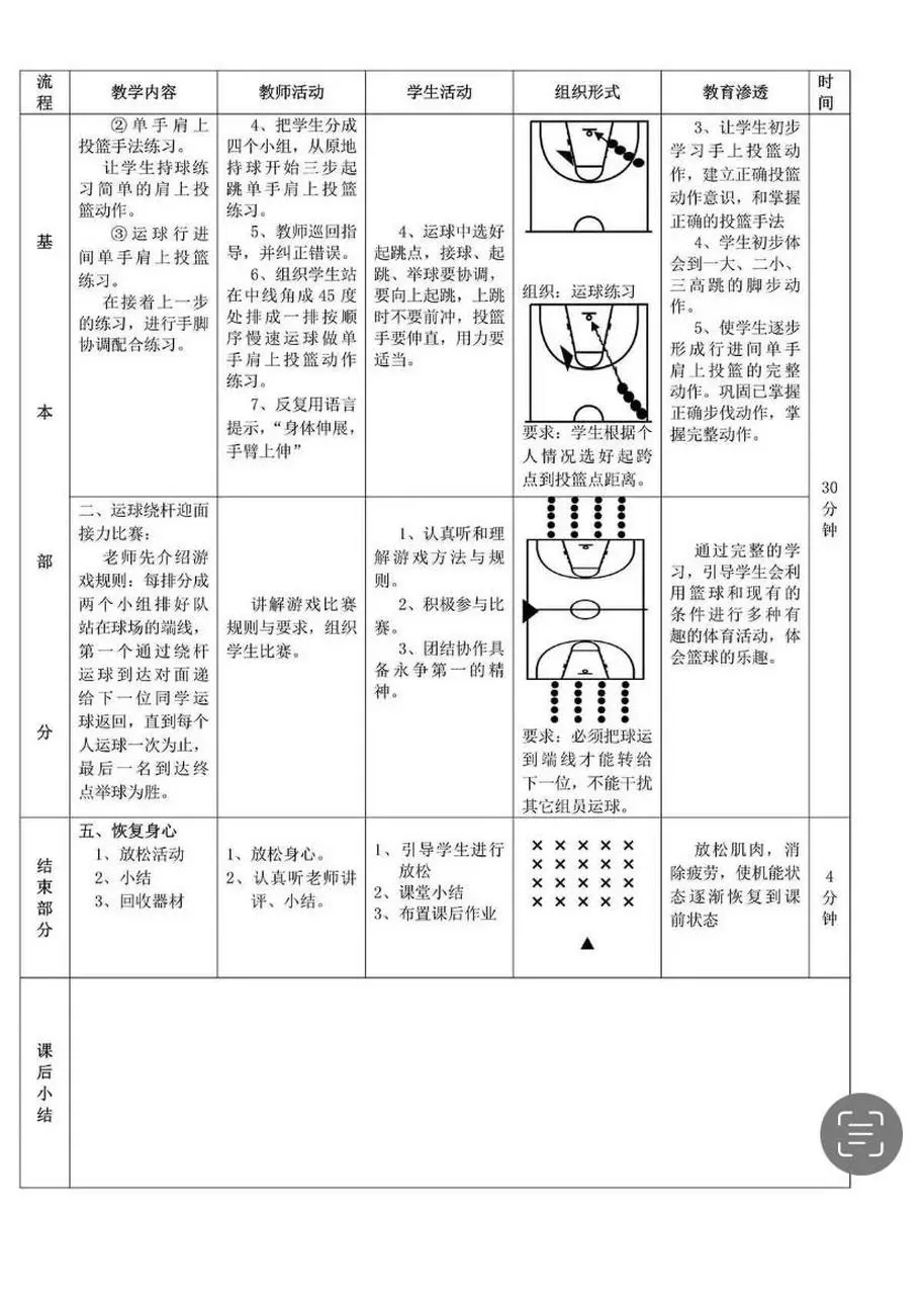 如何设计个性化的投篮训练方案