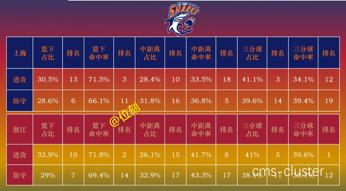 为什么传球速度对比赛胜负有影响?
