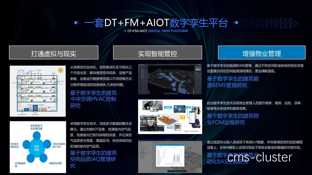 为什么数字孪生技术能提高篮球训练效率