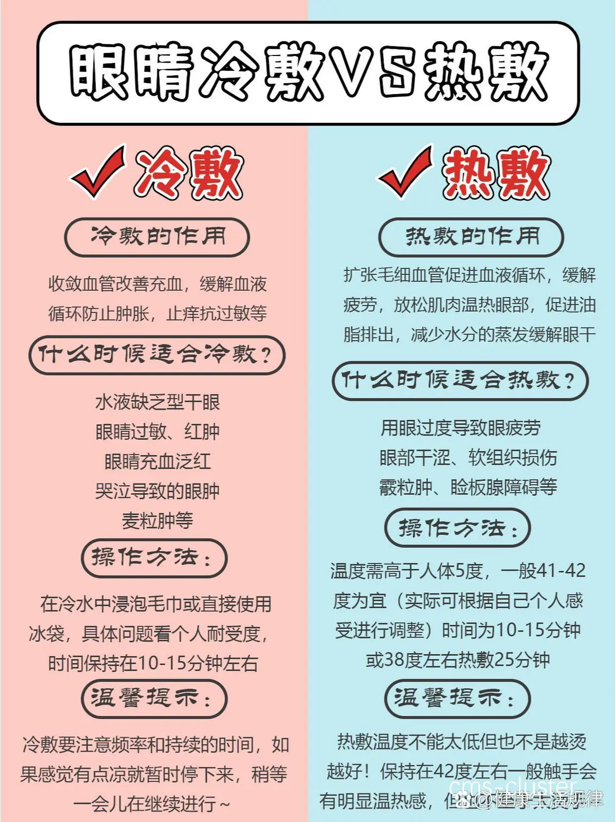 热敷与冷敷在篮球训练中的区别和应用
