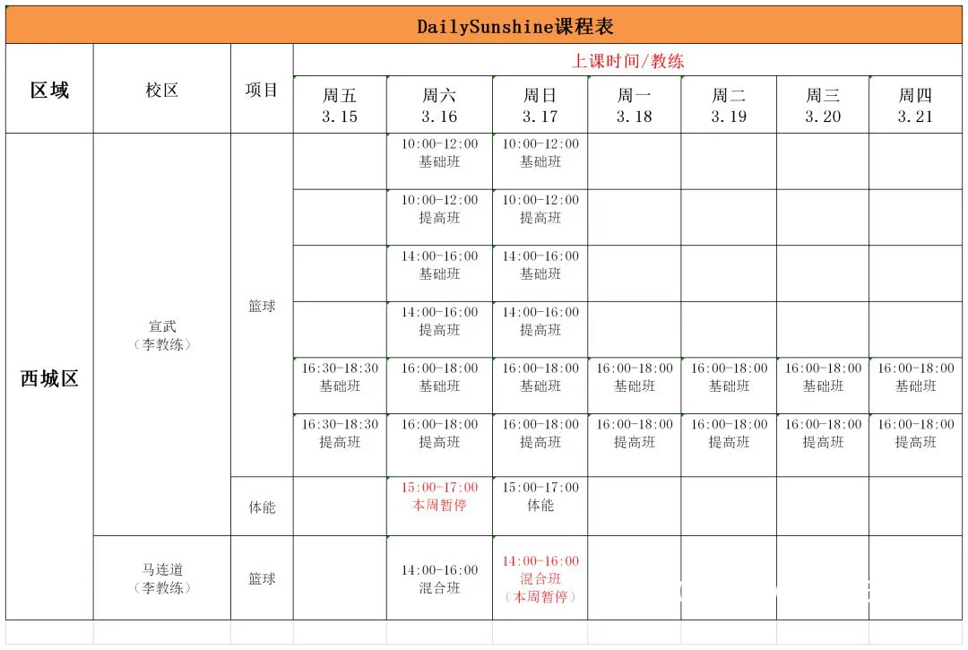 短期篮球训练营的实用课程设置